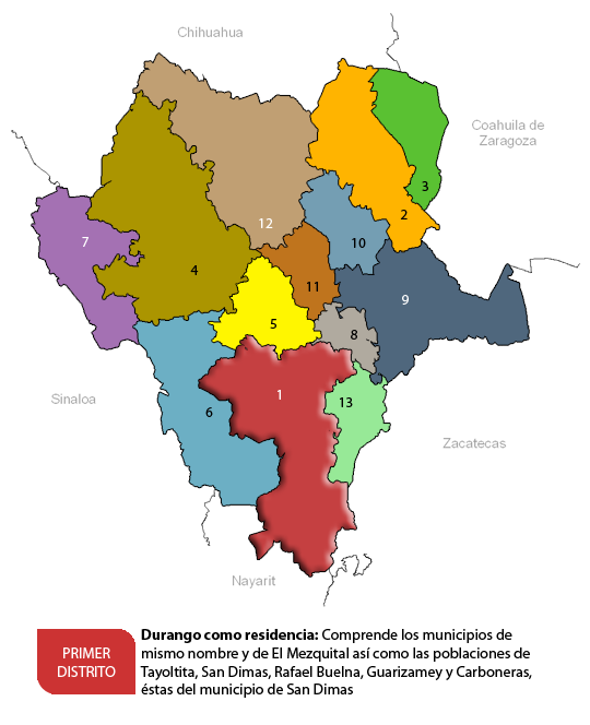 ESTADO DE DURANGO estado de durango: